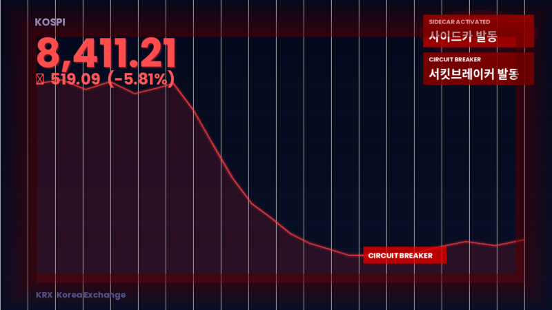 오늘의 경제 브리핑 — 2026년 6월 26일 | 꼭 알아야 할 경제 뉴스 4선